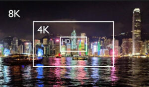 What does 4k and 1080p mean? 