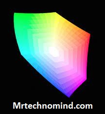 How To Find The Right Icc Profile