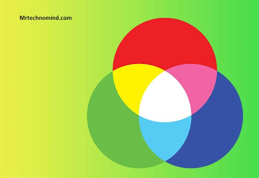 Rgb Vs Bgr Subpixel Layout – What Is The Difference? 
