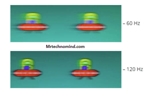 What Is Motion Blur Reduction? 