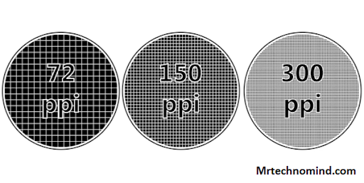 How To Find The Ppi Of An Image.