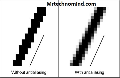Which Type Of Anti-Aliasing Is Best
