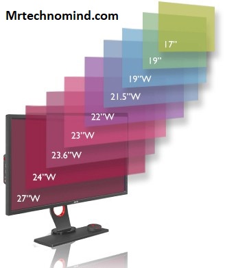 Best Monitor Size For 1080p Gaming