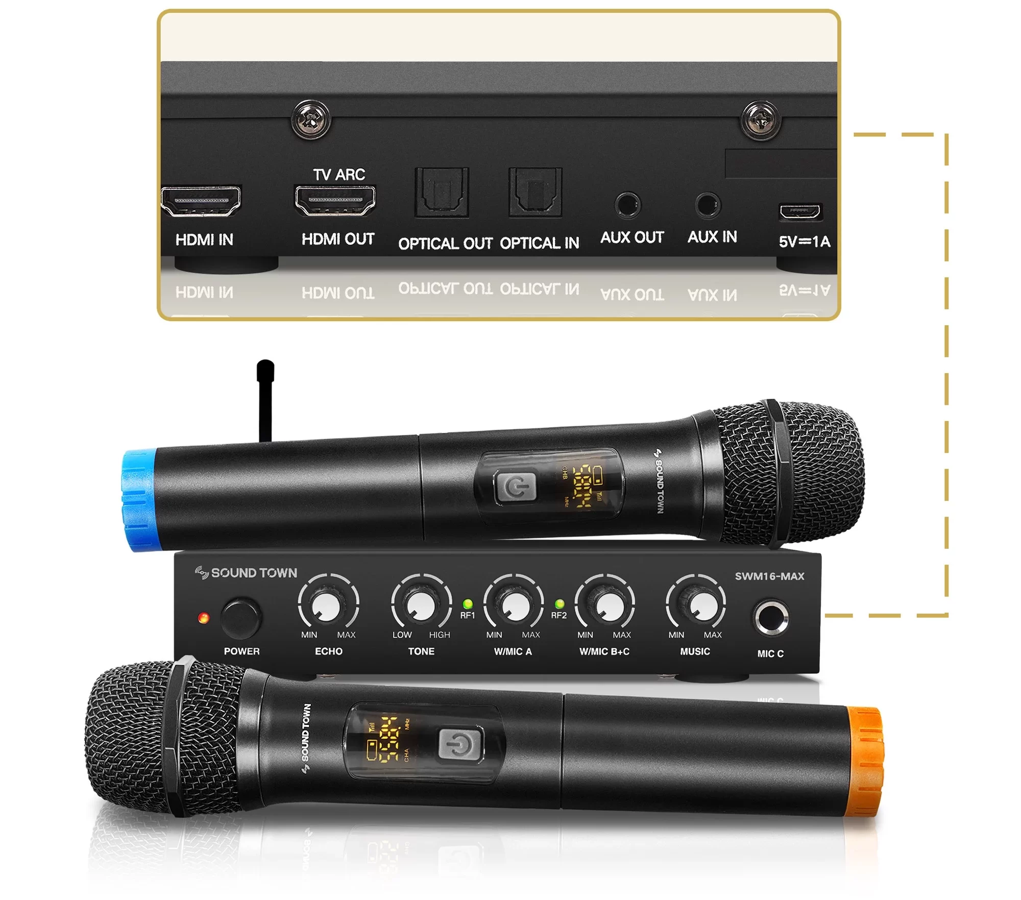 HDMI Audio Extractor