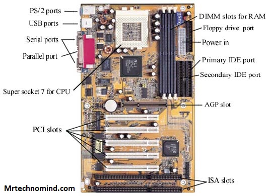 Older Motherboard Components