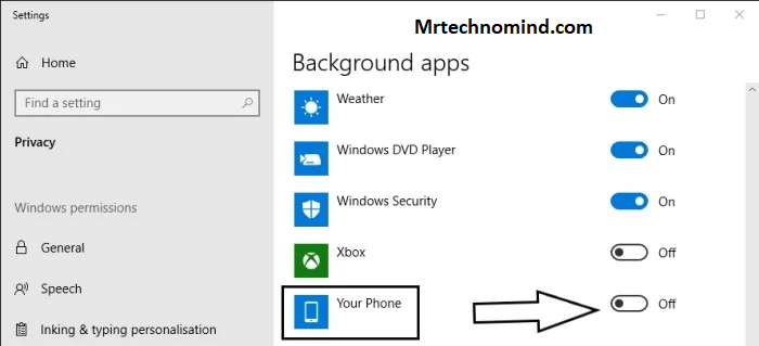 Purpose and Function of Yourphone