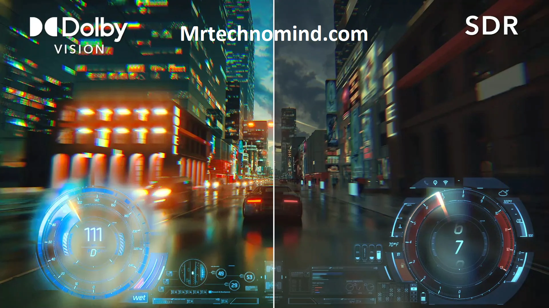 What is Dolby Atmos (Dolby Gaming)