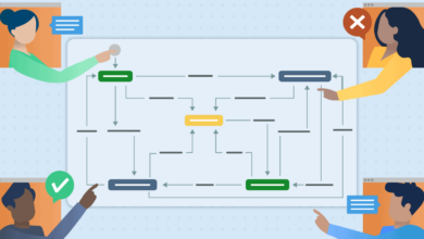 Boosting Project Management Efficiency: Unleash the Power of Jira Issue Templates