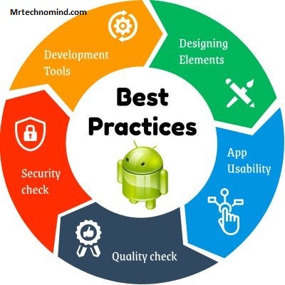 Tips and Best Practices