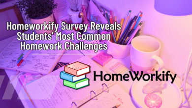 Homeworkify Survey Reveals Students' Most Common Homework Challenges
