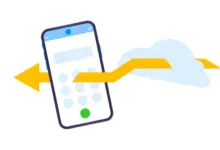 Navigating New Opportunities: Connect with Lithuania Using a Virtual Number