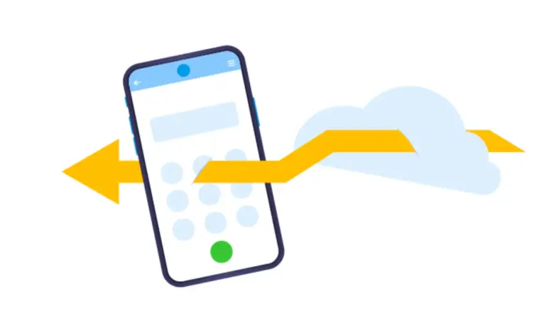 Navigating New Opportunities: Connect with Lithuania Using a Virtual Number